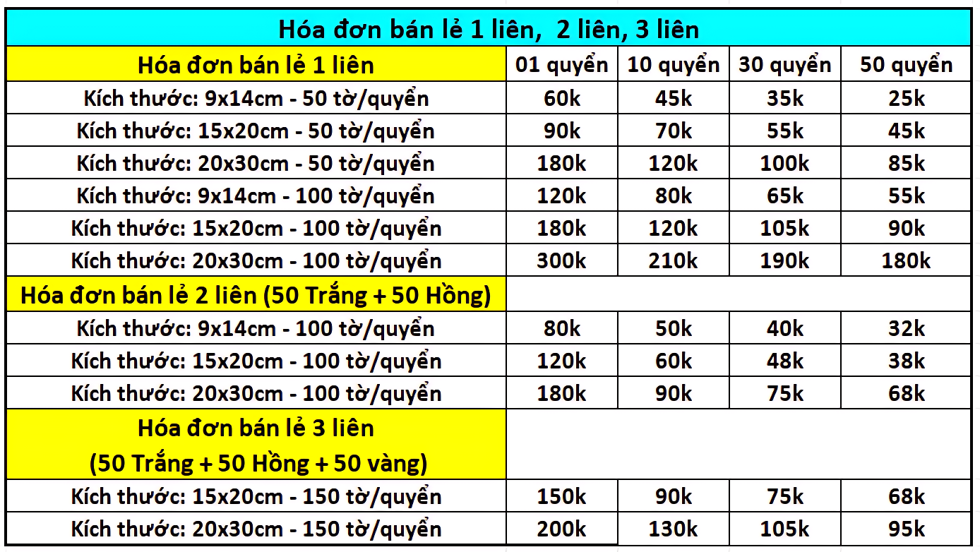 bảng giá hóa đơn