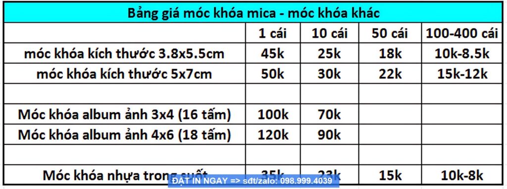 Móc Khóa Cặp Đôi In Hình Theo Yêu Cầu - Quà Tặng Tình Yêu Độc Đáo, Bền Đẹp, Giá Tốt Tại Xưởng Như Hảo