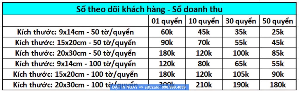 Đặt Làm In Sổ Theo Dõi Khách Hàng Theo Yêu Cầu, Báo Giá Nhanh, Chất Lượng Tại Xưởng In Như Hảo