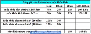 In Móc Khóa Số Phòng Khách Sạn, Homestay Theo Yêu Cầu - Chất Lượng Cao, Bền Đẹp, Giá Tốt Tại Xưởng Như Hảo