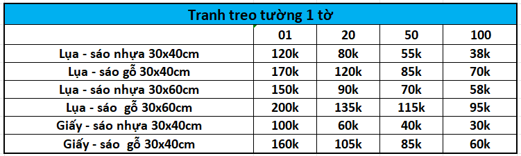 In Lịch Treo Tường Theo Yêu Cầu: Thiết Kế Độc Quyền, Lưu Giữ Khoảnh Khắc Gia Đình Ý Nghĩa