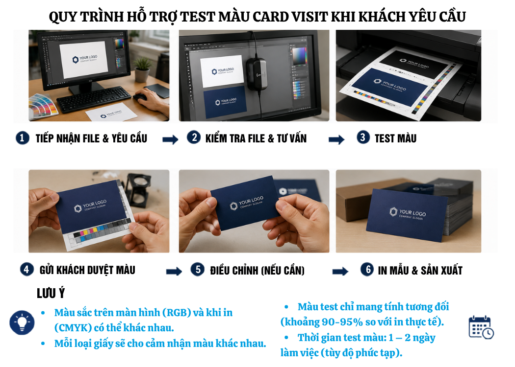 quy trình cán màng mờ 2 mặt