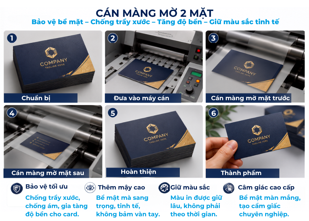 quy trình test màu