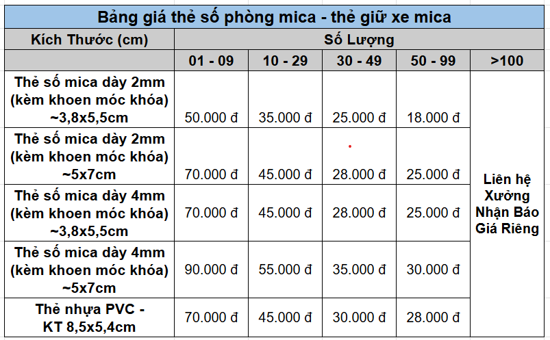 thẻ số phòng mica , thẻ giữ xe